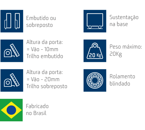 Sistema Para Porta De Correr De Toni (DT 22) Com Guia Versátil
