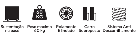 Sistema Para Porta De Correr DT18  Com Guia Versátil - De Toni
